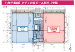 メディカルモール那珂川中原