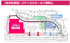 メディカルモール八幡南山