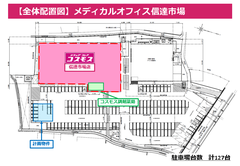 メディカルオフィス信達市場