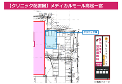 メディカルモール高松一宮
