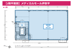メディカルモール伊奈平