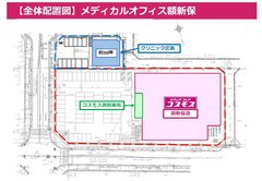 メディカルオフィス額新保店