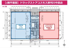 メディカルモール那珂川中原