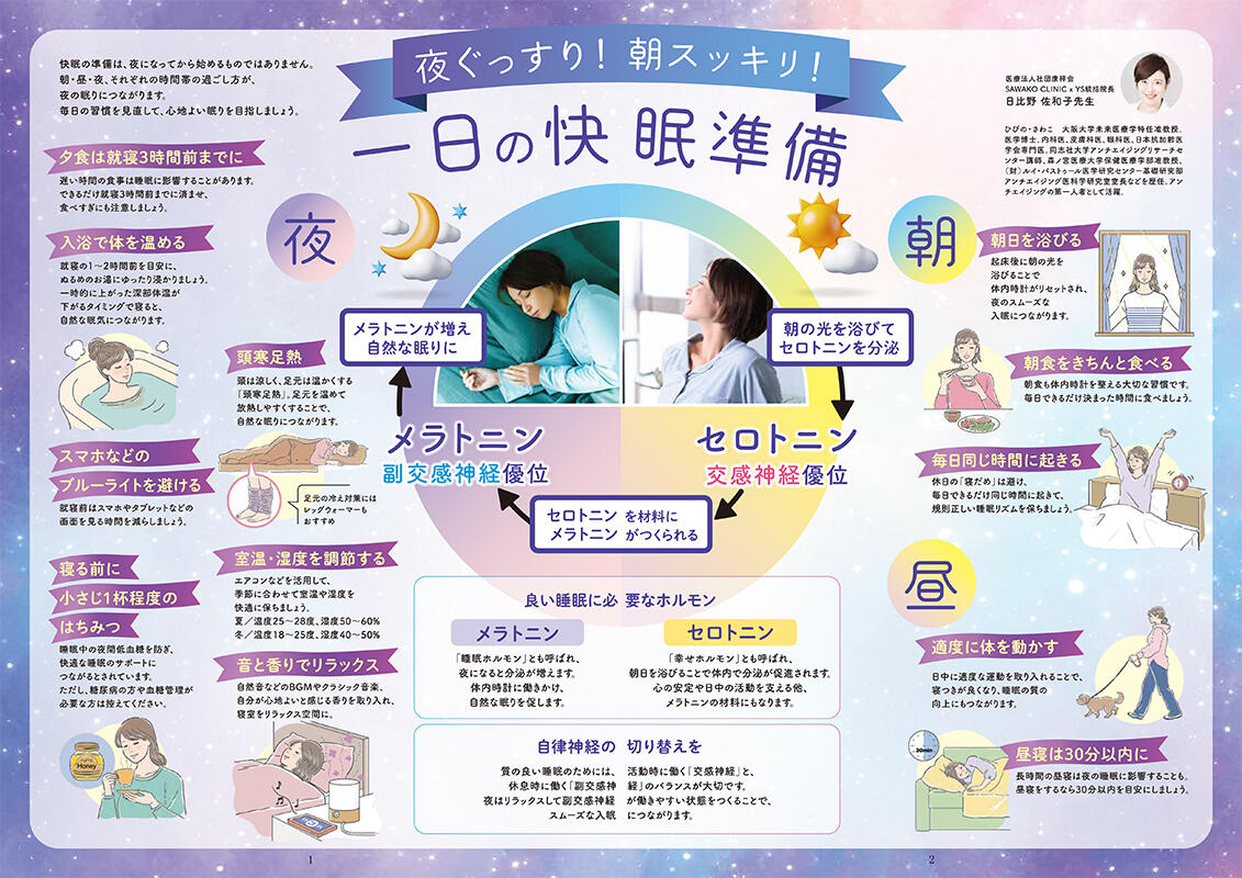 2026年10月号